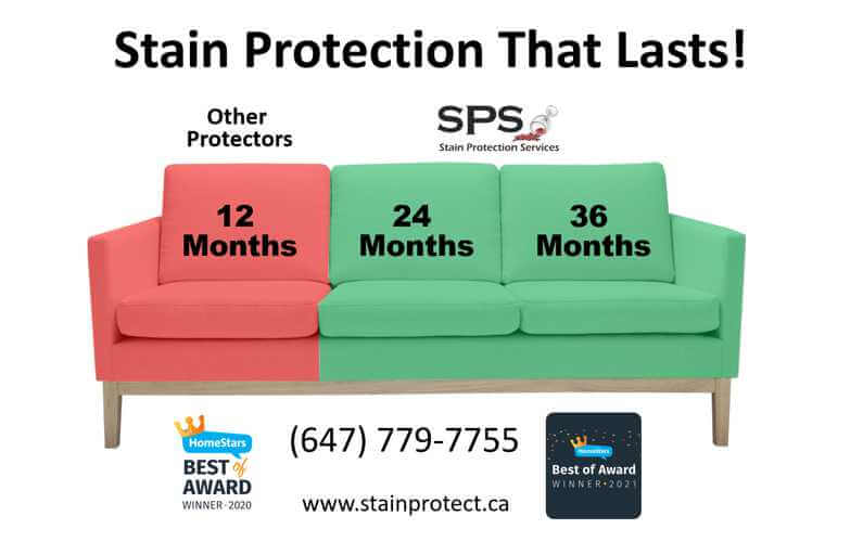 How Long Does StainProtect Last?